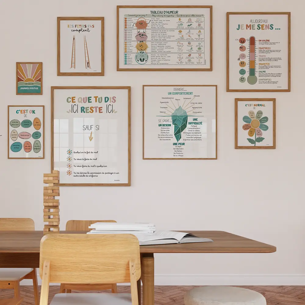 Huit affiches de différentes tailles collées au mur d'un conseiller scolaire