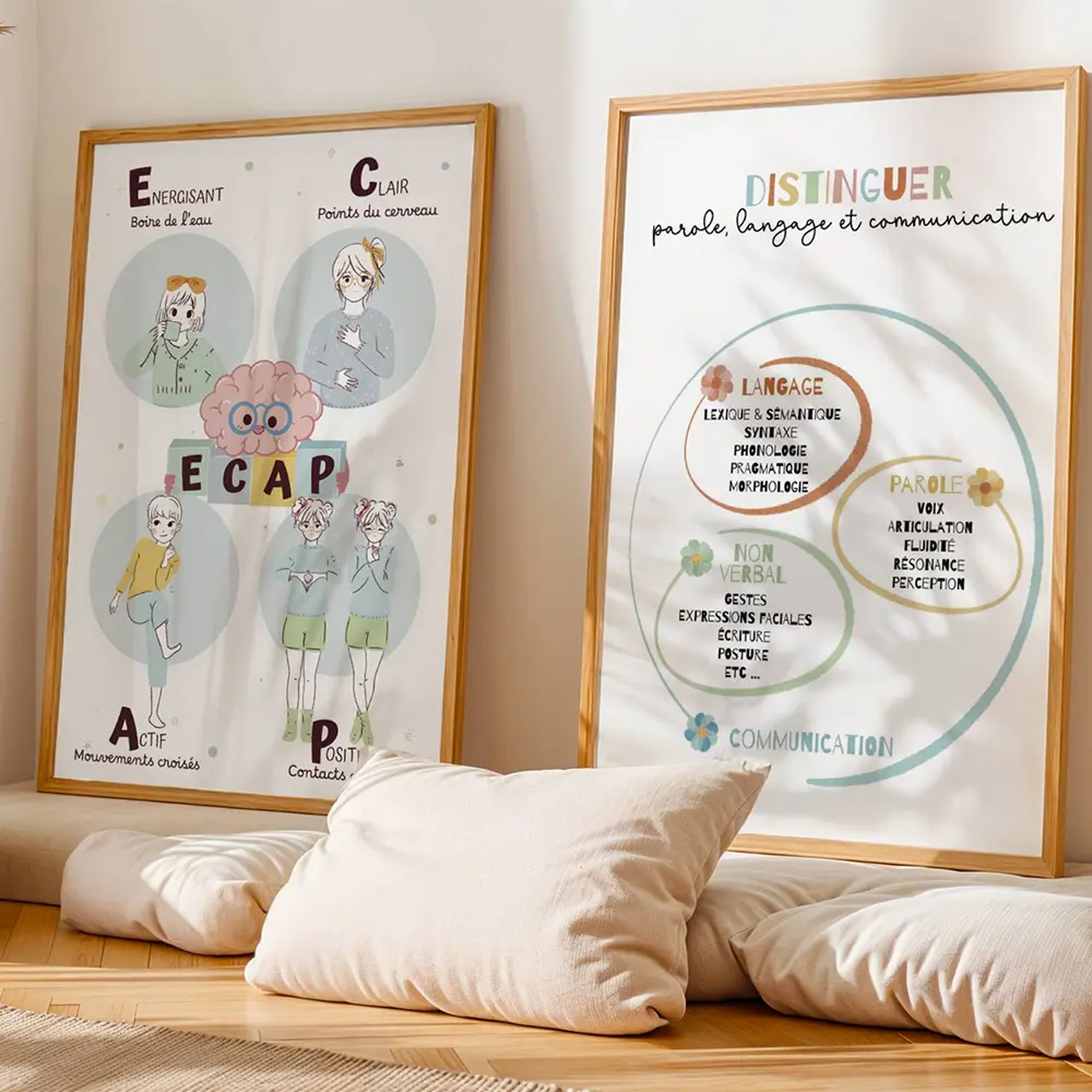 Deux grandes affiches encadrées d'illustrations éducatives fixées au mur dans une salle de classe remplie de coussins