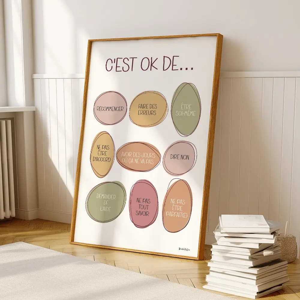Infographie composée d'ovales irréguliers de couleur sunshine avec une liste de messages de ce qu'il est OK de faire