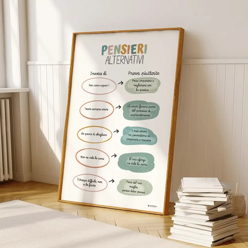 Infographie composée de bulles de texte colorées dans le style d'une bande dessinées
