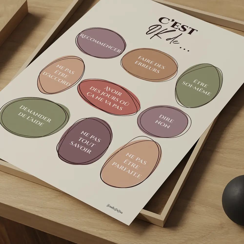 Infographie composée de 9 ovales irréguliers de couleur pastel avec une liste de messages de ce qu'il est OK de faire