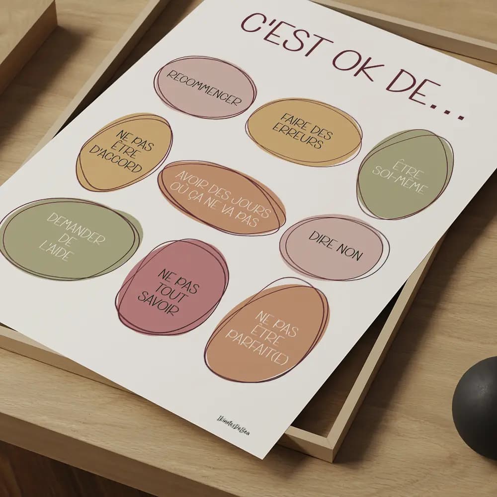 Infographie composée d'ovales irréguliers de couleur sunshine avec une liste de messages de ce qu'il est OK de faire