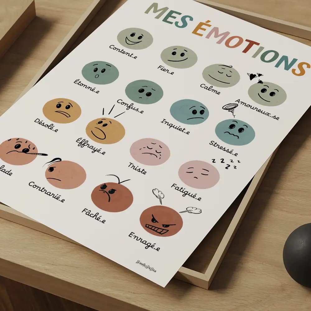 Dessin de 16 visages smileys représentant chacun une émotion différente les couleurs sont en dégradé partant du vert jusqu'au rouge