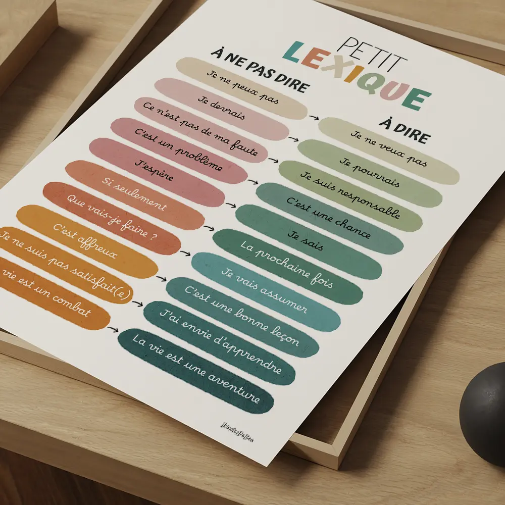 Dessin d'un tableau de deux colonnes aux couleurs Aquarelle, à gauche les phrases à ne pas dire, à droite les phrases à dire à la place