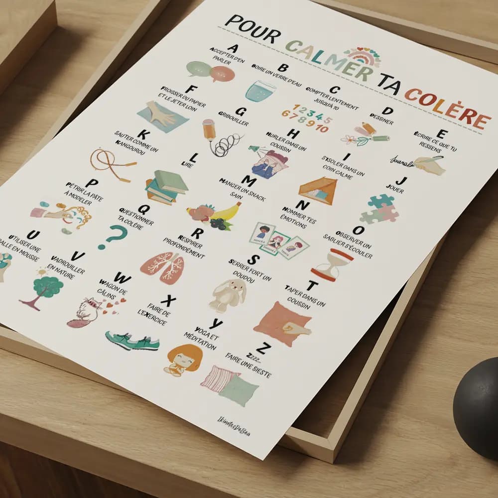 Alphabet auquel à chaque lettre est accompagné un dessin à la craie grasse coloré d'une technique pour calmer sa colère