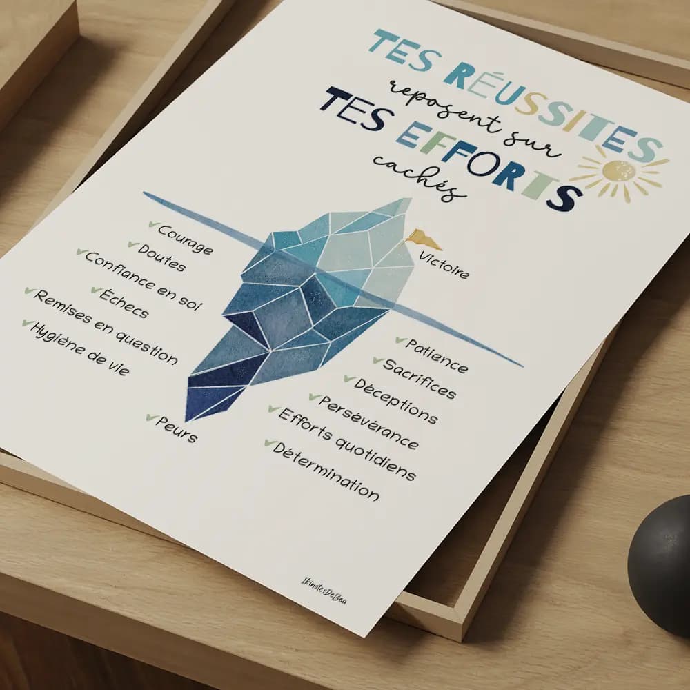 Dessin d'un iceberg bleu montrant les efforts cachés derrière une réussite