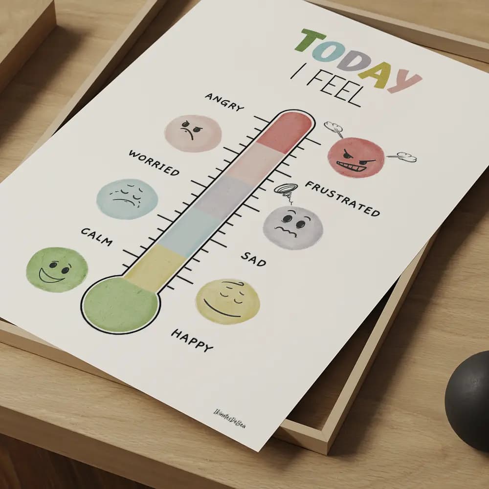 Dessin d'un thermomètre dont chaque graduation est accompagnée d'un smiley correspondant représente un degré d'émotion
