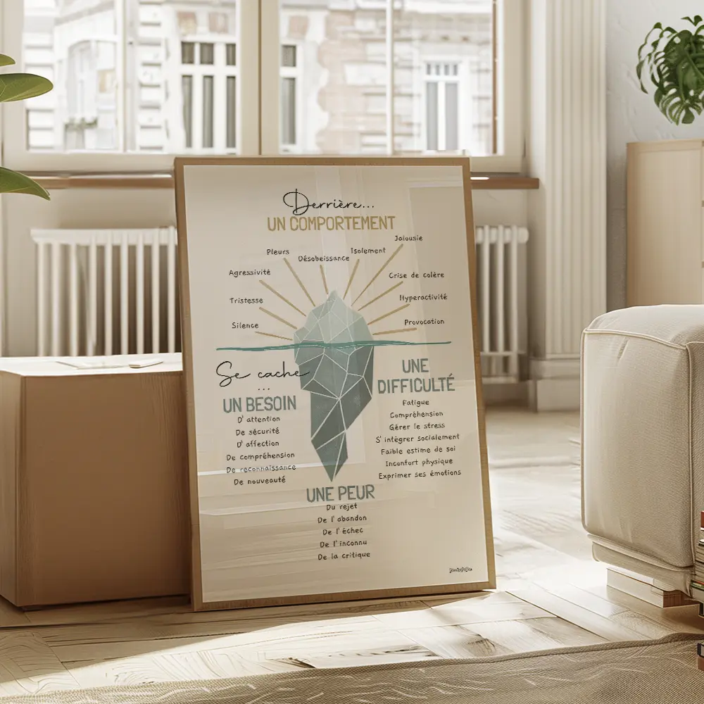 Dessin d'in iceberg gris taupe qui illustre ce que cache un comportement