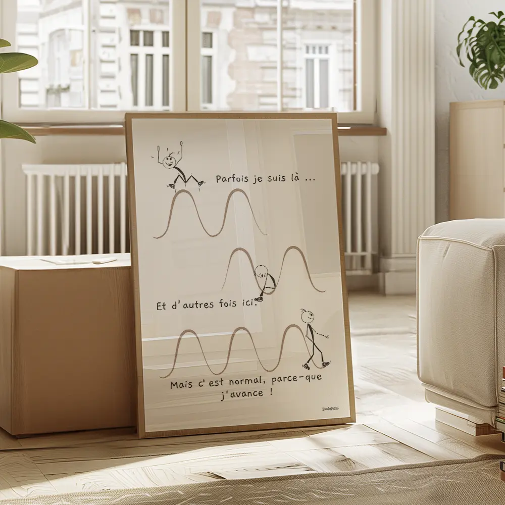 Infographie composée de trois bonhommes baton, un content en haut de la courbe, un triste en bas de la courbe et le troisième qui avance