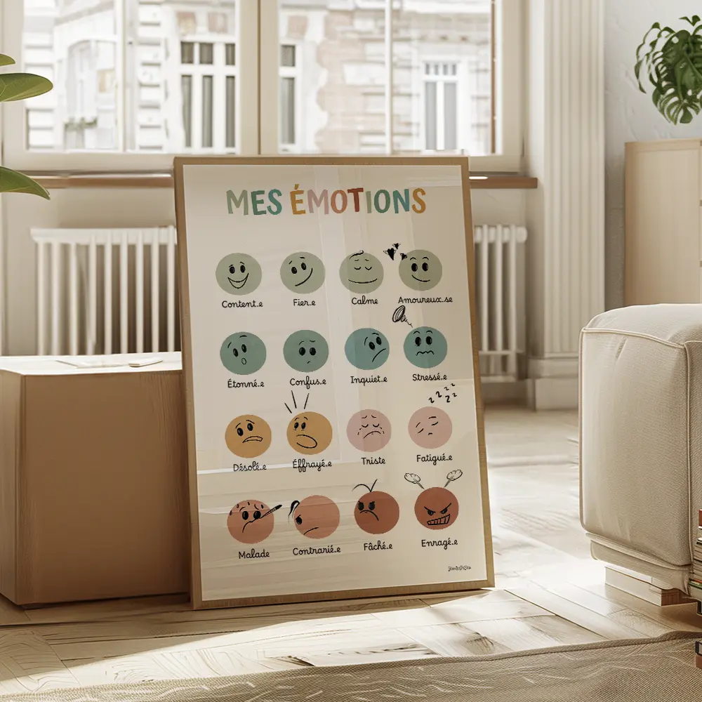 Dessin de 16 visages smileys représentant chacun une émotion différente les couleurs sont en dégradé partant du vert jusqu'au rouge