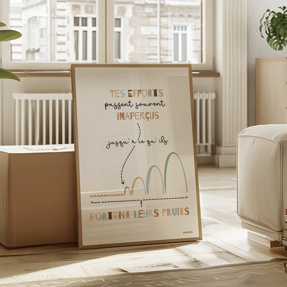 Dessin sous forme d'un graphique linéaire qui montre la courbe des effets des efforts.