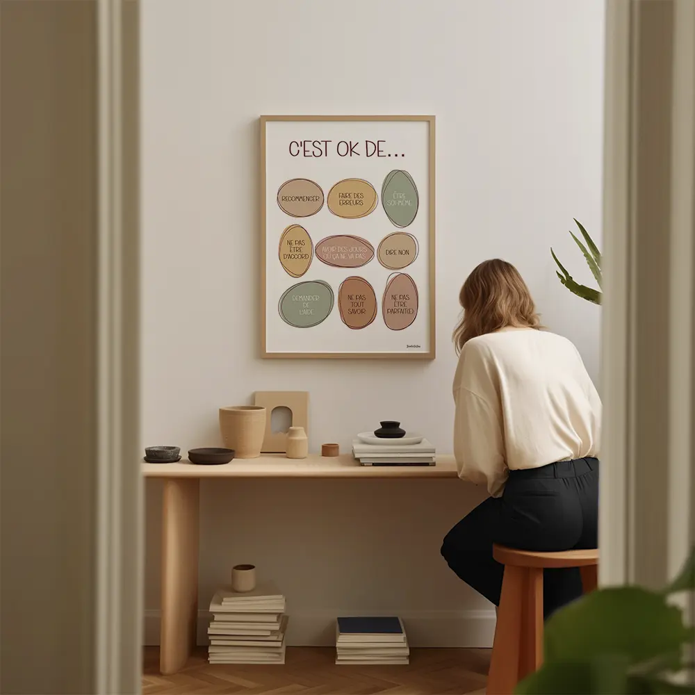 Infographie composée d'ovales irréguliers de couleur sunshine avec une liste de messages de ce qu'il est OK de faire