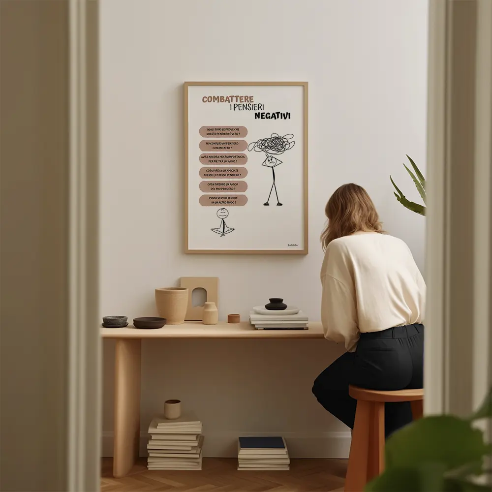 Dessins minimaliste de deux bonhommes bâtons l'un a des pensées négatives l'autre une liste de questions en italien