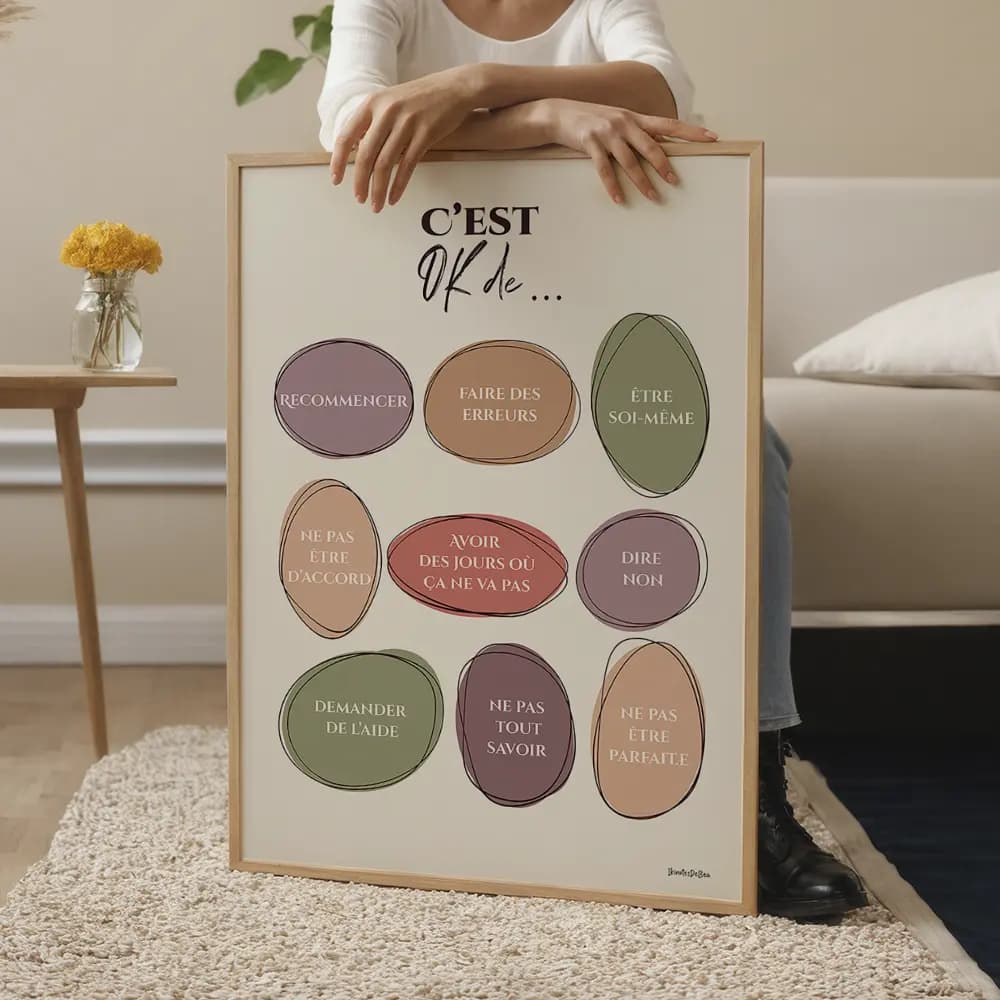 Infographie composée de 9 ovales irréguliers de couleur pastel avec une liste de messages de ce qu'il est OK de faire
