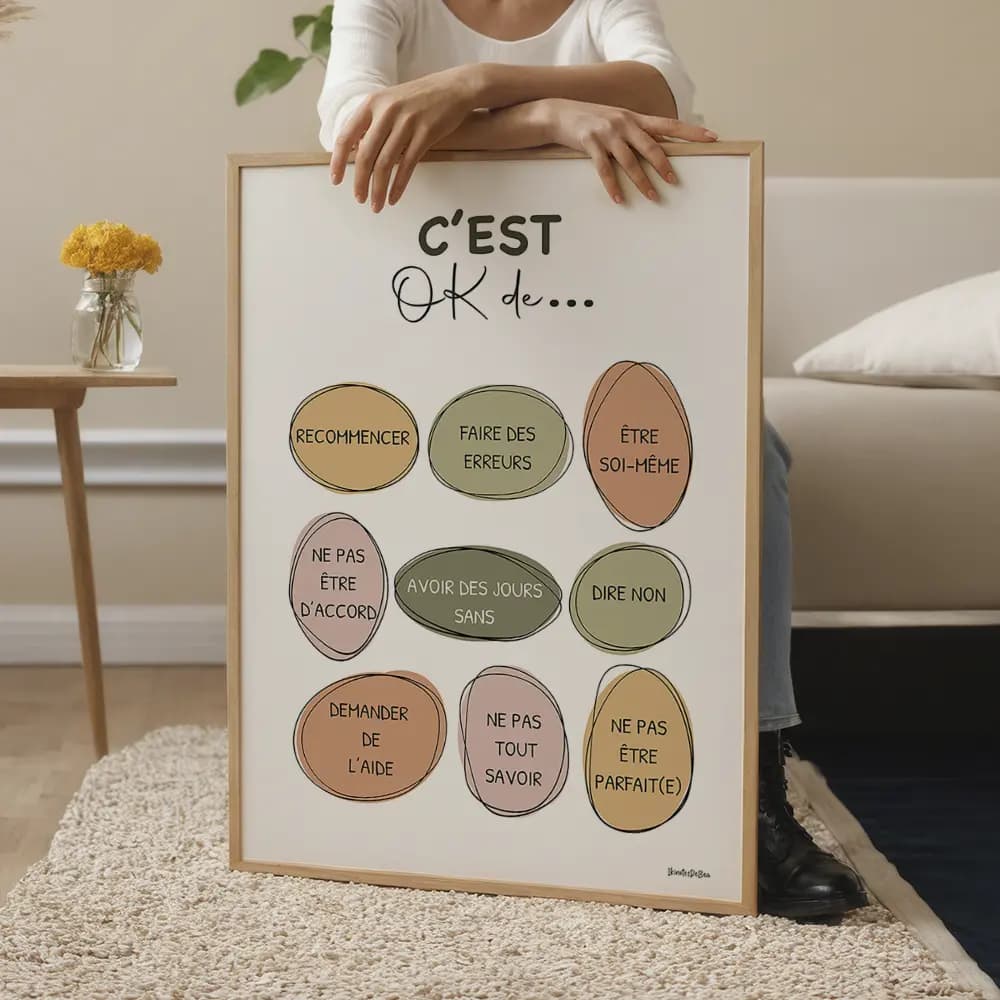 Infographie composée d'ovales irréguliers de couleur sunshine avec une liste de messages de ce qu'il est OK de faire