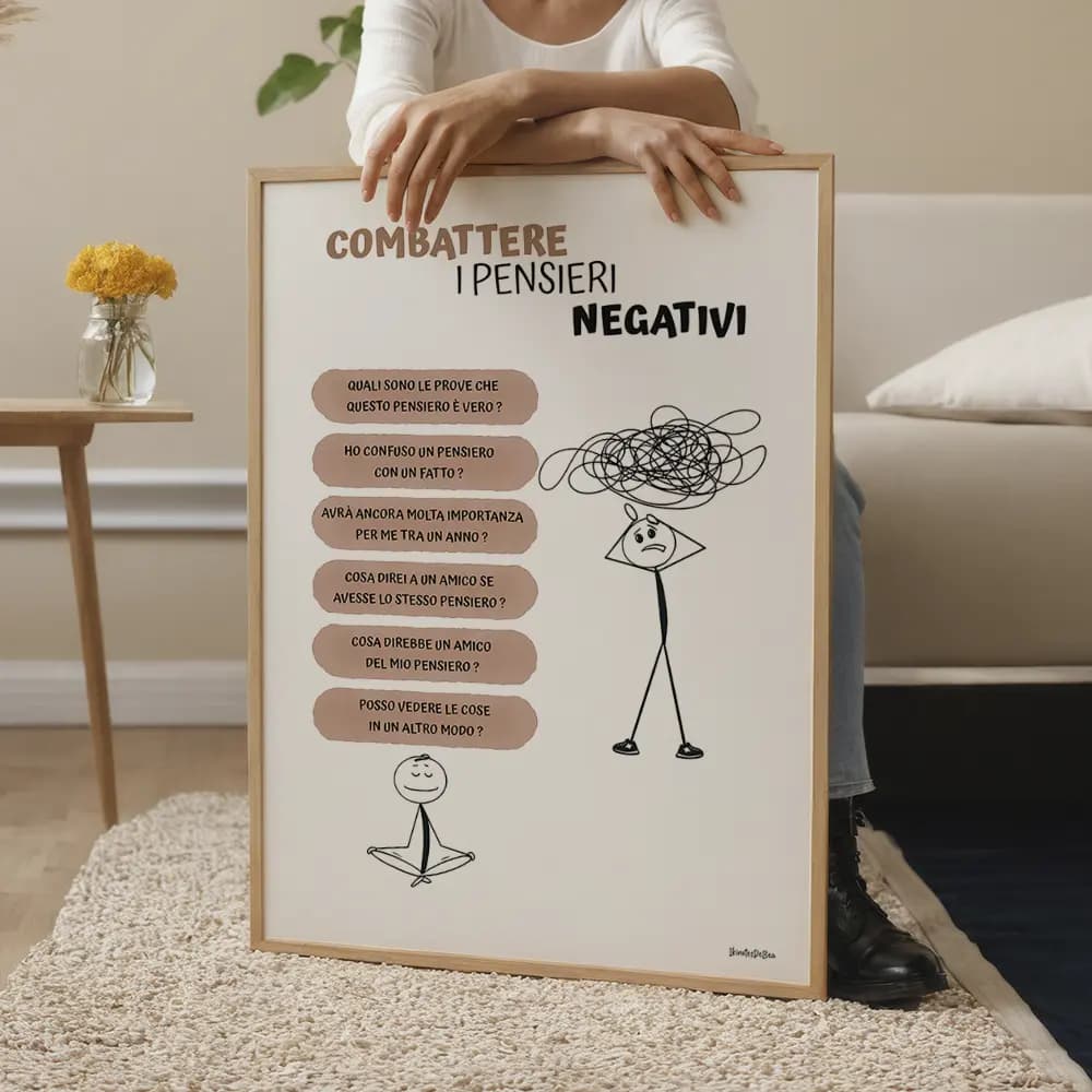 Dessins minimaliste de deux bonhommes bâtons l'un a des pensées négatives l'autre une liste de questions en italien