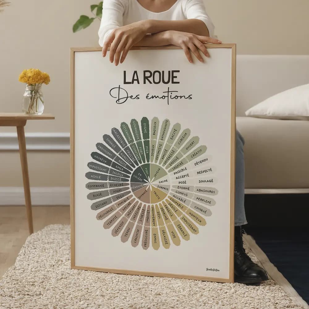 Roue des émotions en dégradé de couleurs avec des sentiments allant de la colère et peur à la joie, calme et surprise.