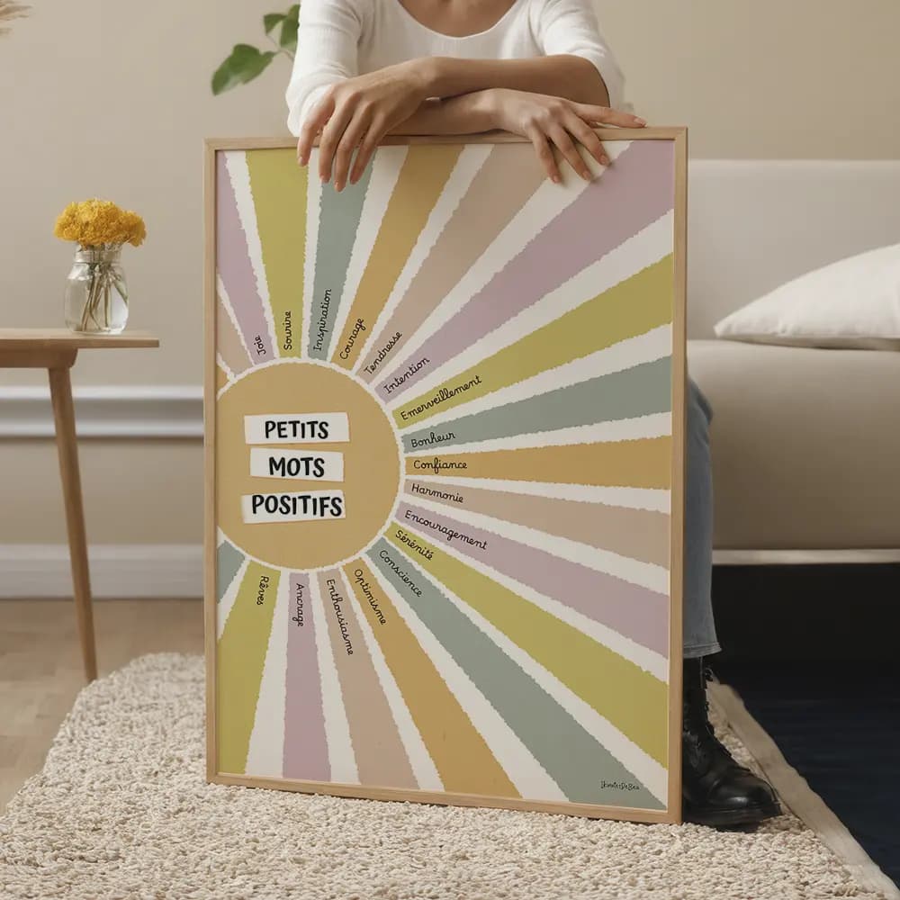 Dessin d'un soleil aux couleurs aquarelle dont chaque rayon coloré contient un mot positif.
