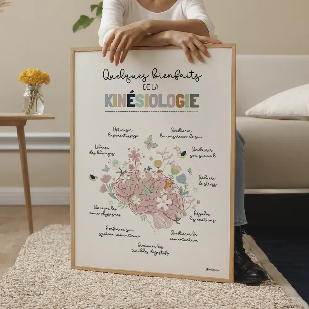 Dessin d'un cerveau fleuri rose listant les bienfait de la Kinésiologie