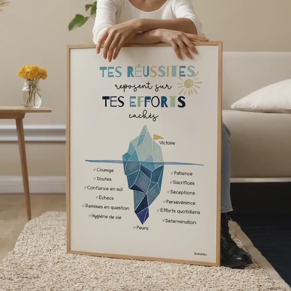 Dessin d'un iceberg bleu montrant les efforts cachés derrière une réussite