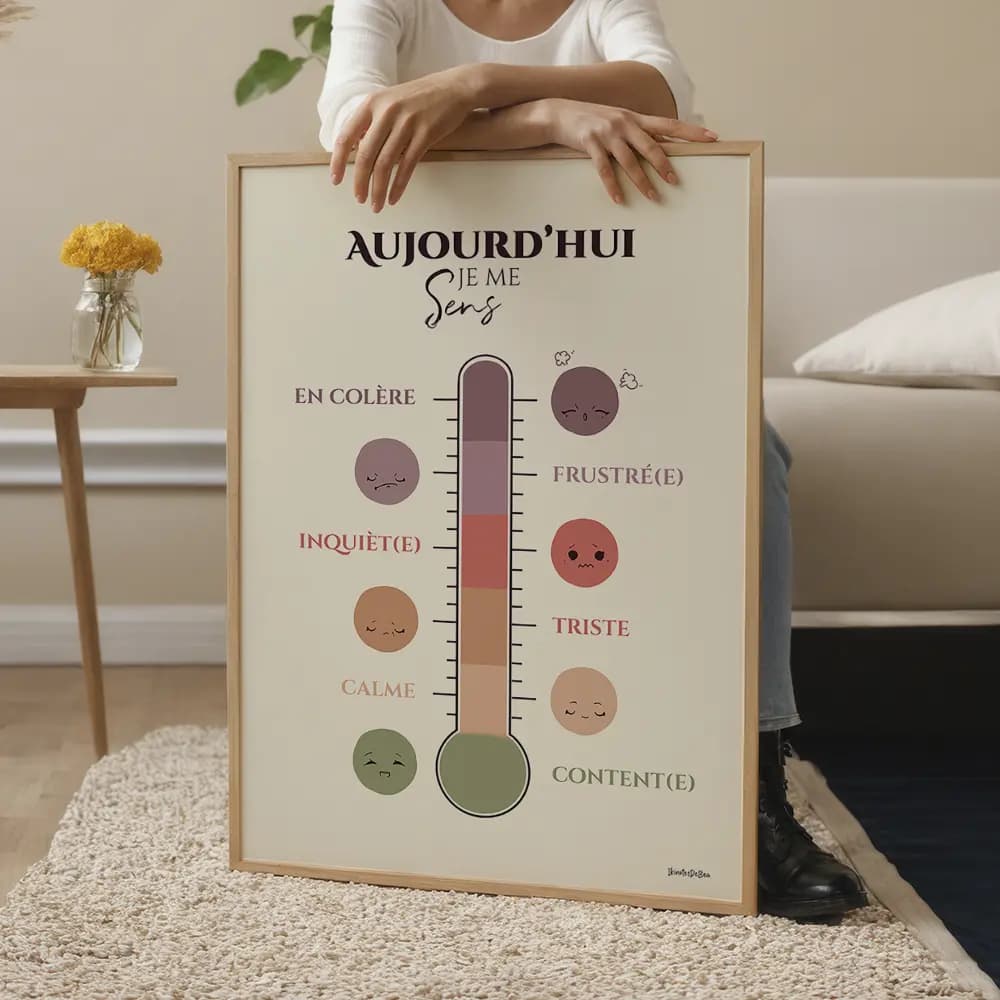 Dessin d'un thermomètre au couleurs pastel dont chaque graduation, accompagné d'un smiley correspondant représente un degré d'émotion