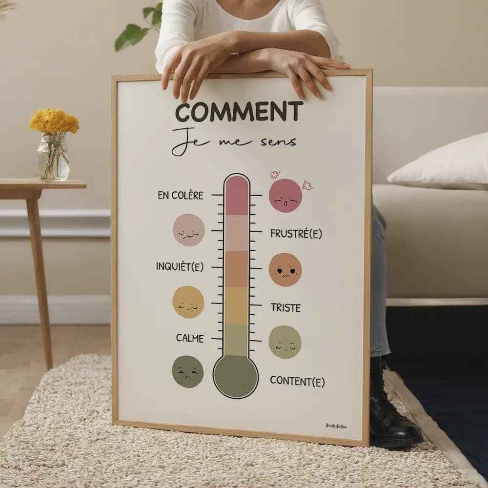 Dessin d'un thermomètre au couleurs sunshine dont chaque graduation, accompagné d'un smiley correspondant représente un degré d'émotion