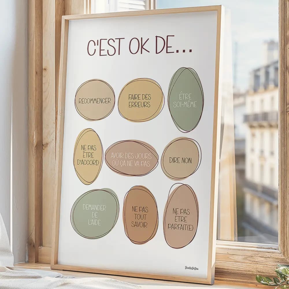 Infographie composée d'ovales irréguliers de couleur sunshine avec une liste de messages de ce qu'il est OK de faire