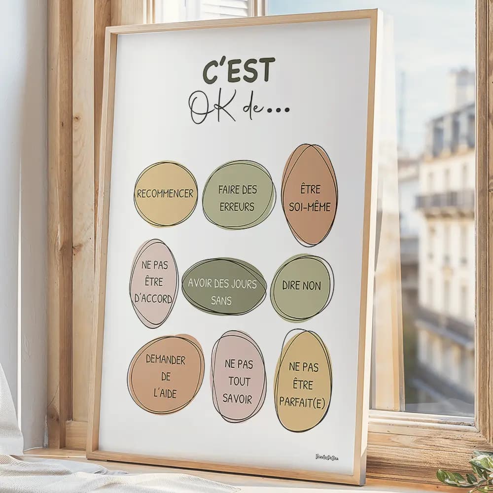 Infographie composée d'ovales irréguliers de couleur sunshine avec une liste de messages de ce qu'il est OK de faire