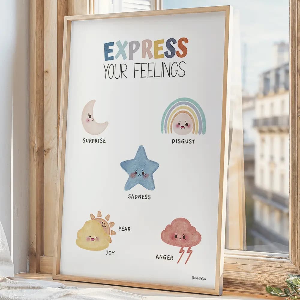 Dessin au crayon de personnages représentant des sentiments comme une météo