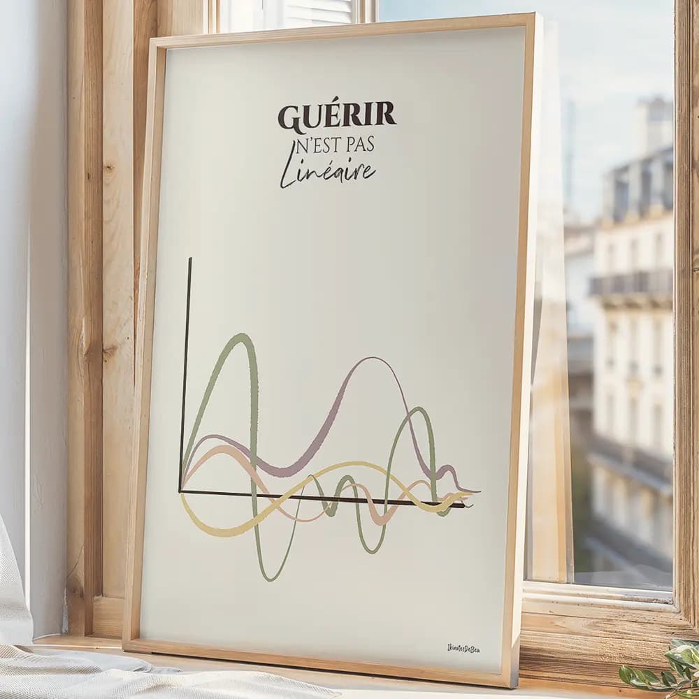Dessin de plusieurs courbes colorées suivant des chemins différents illustrant le processus non linéaire de guérison