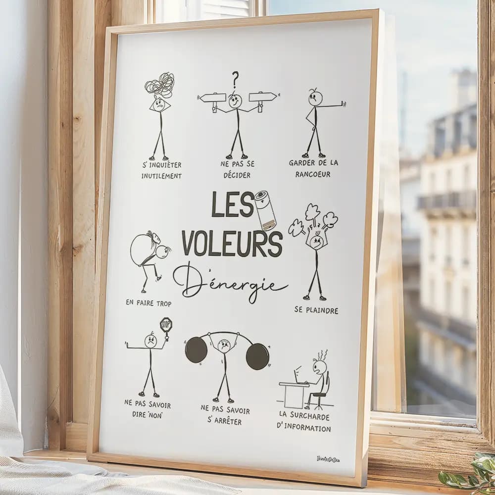 Affiche composée de 8 dessins au trait noir de bonhommes bâton chacun illustrant une action voleuse d'énergie