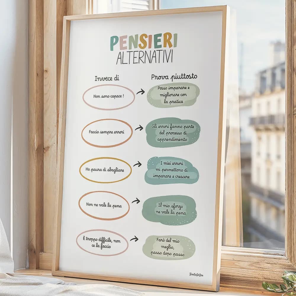 Infographie composée de bulles de texte colorées dans le style d'une bande dessinées
