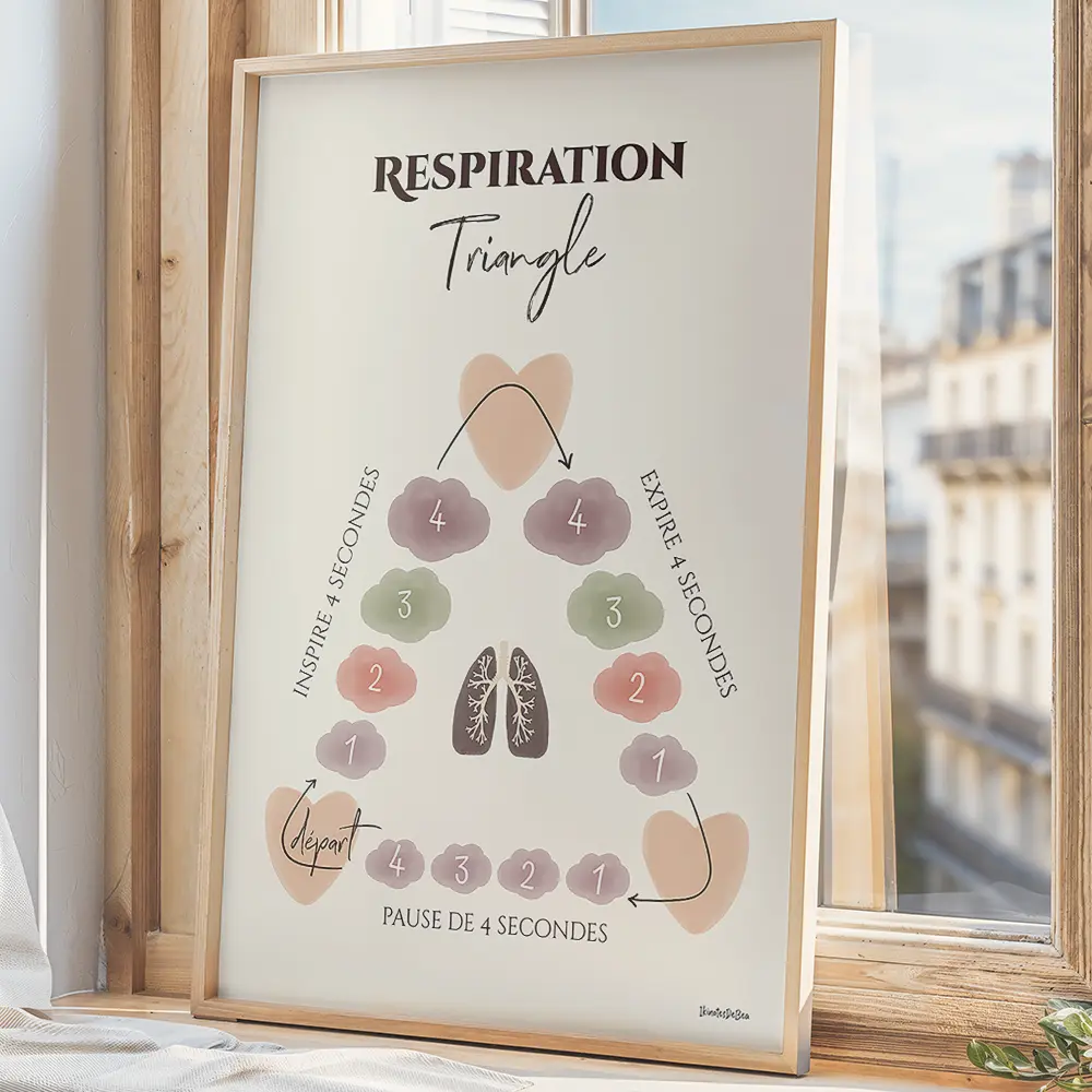 Dessin de poumons au centre entouré d'un triangle servant à guider la respiration