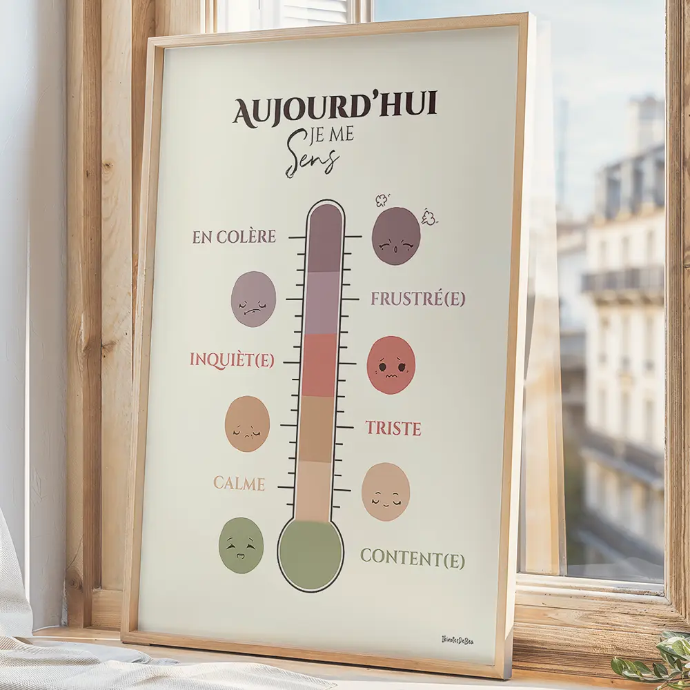 Dessin d'un thermomètre au couleurs pastel dont chaque graduation, accompagné d'un smiley correspondant représente un degré d'émotion
