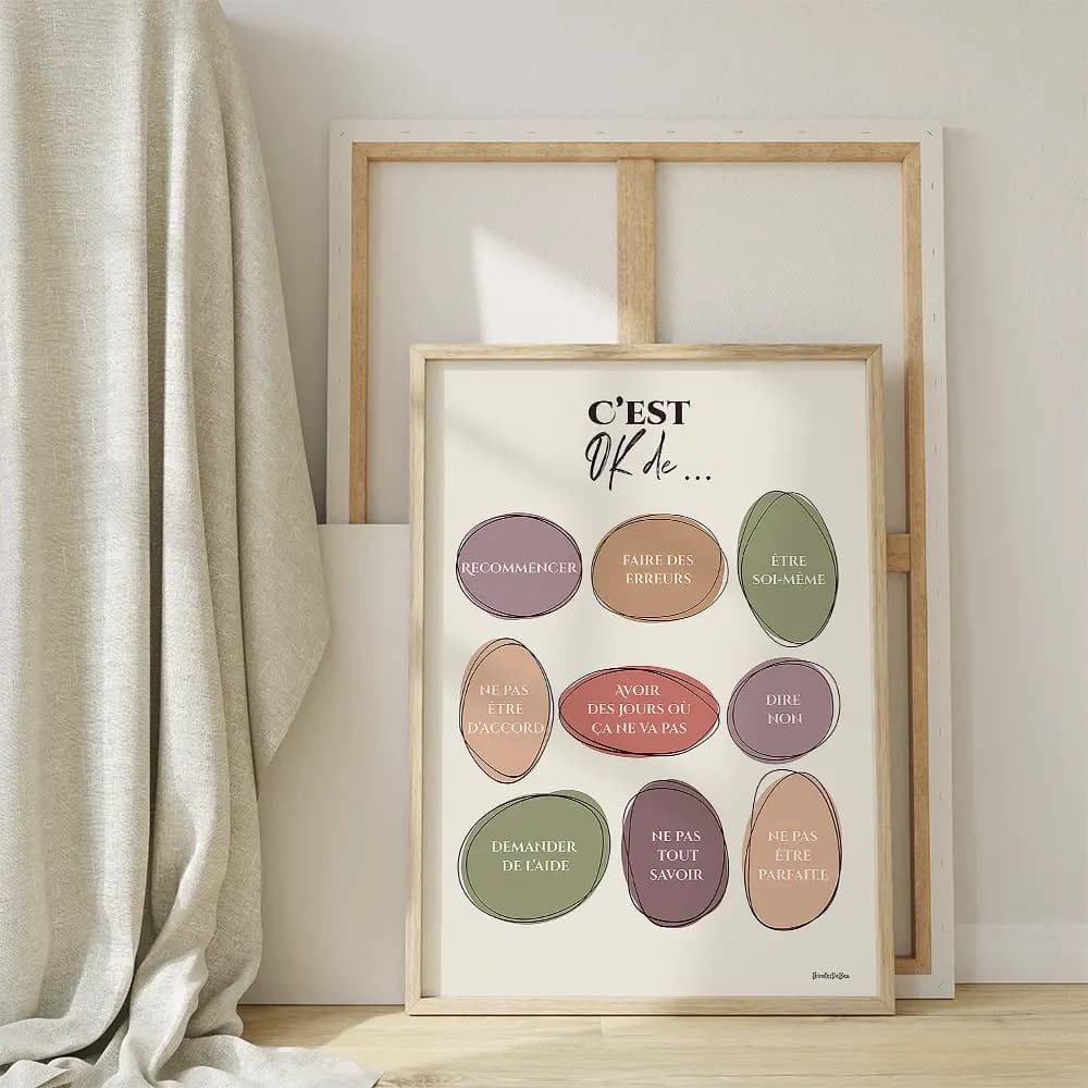 Infographie composée de 9 ovales irréguliers de couleur pastel avec une liste de messages de ce qu'il est OK de faire
