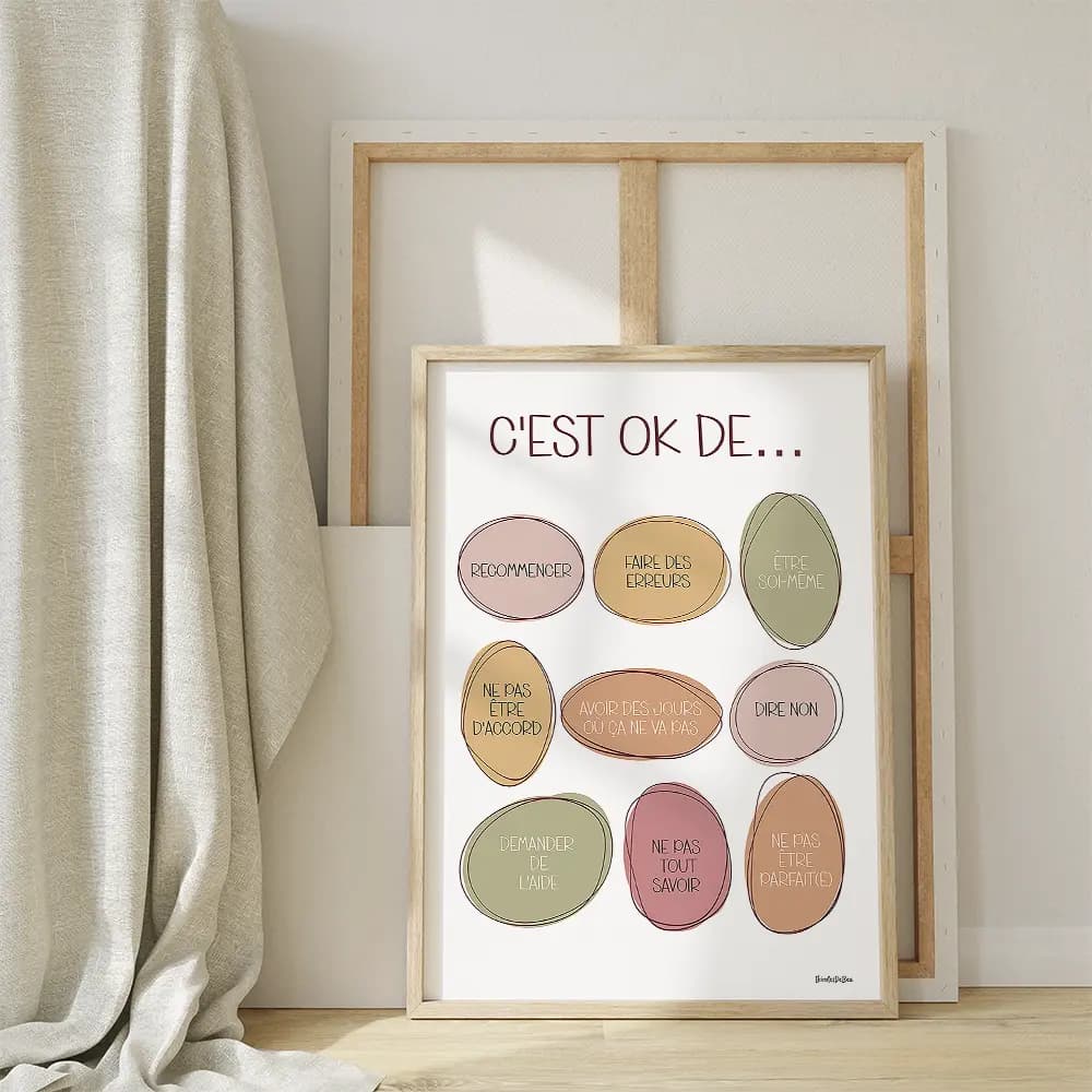 Infographie composée d'ovales irréguliers de couleur sunshine avec une liste de messages de ce qu'il est OK de faire