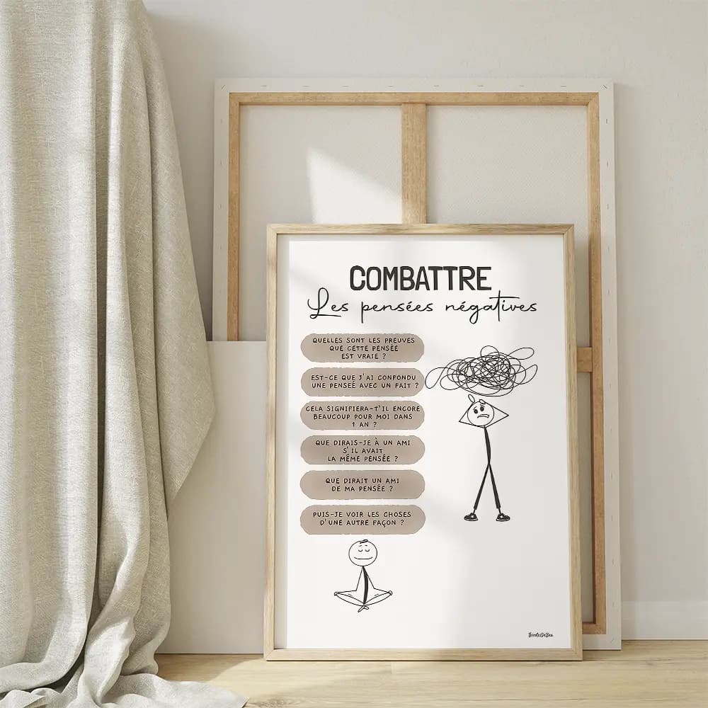 Dessins minimaliste de deux bonhommes bâtons l'un a des pensées négatives l'autre une liste de questions pour les combattre