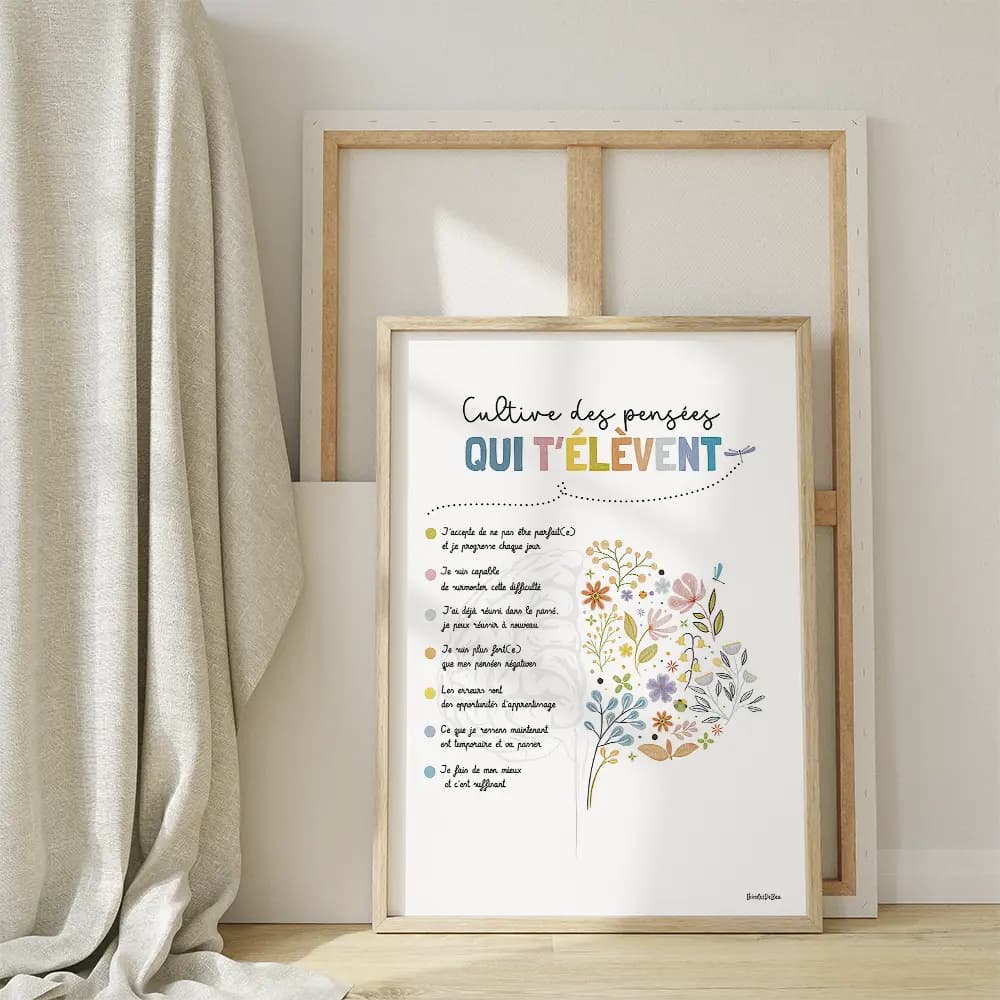 dessin d'un cerveau don t la partie droite est représenté par des fleurs accompagné de pensée positives