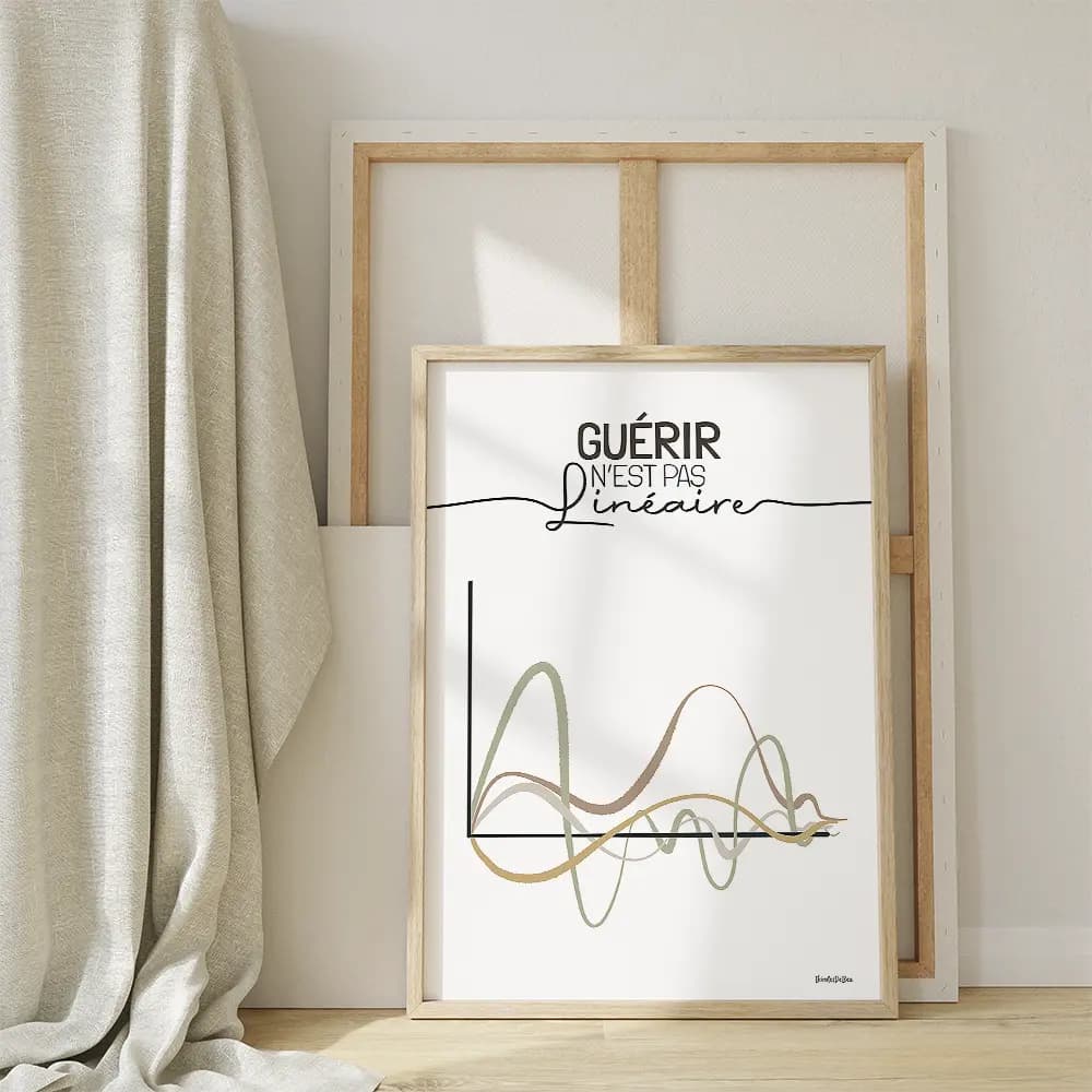 Dessin de plusieurs courbes colorées suivant des chemins différents illustrant le processus non linéaire de guérison