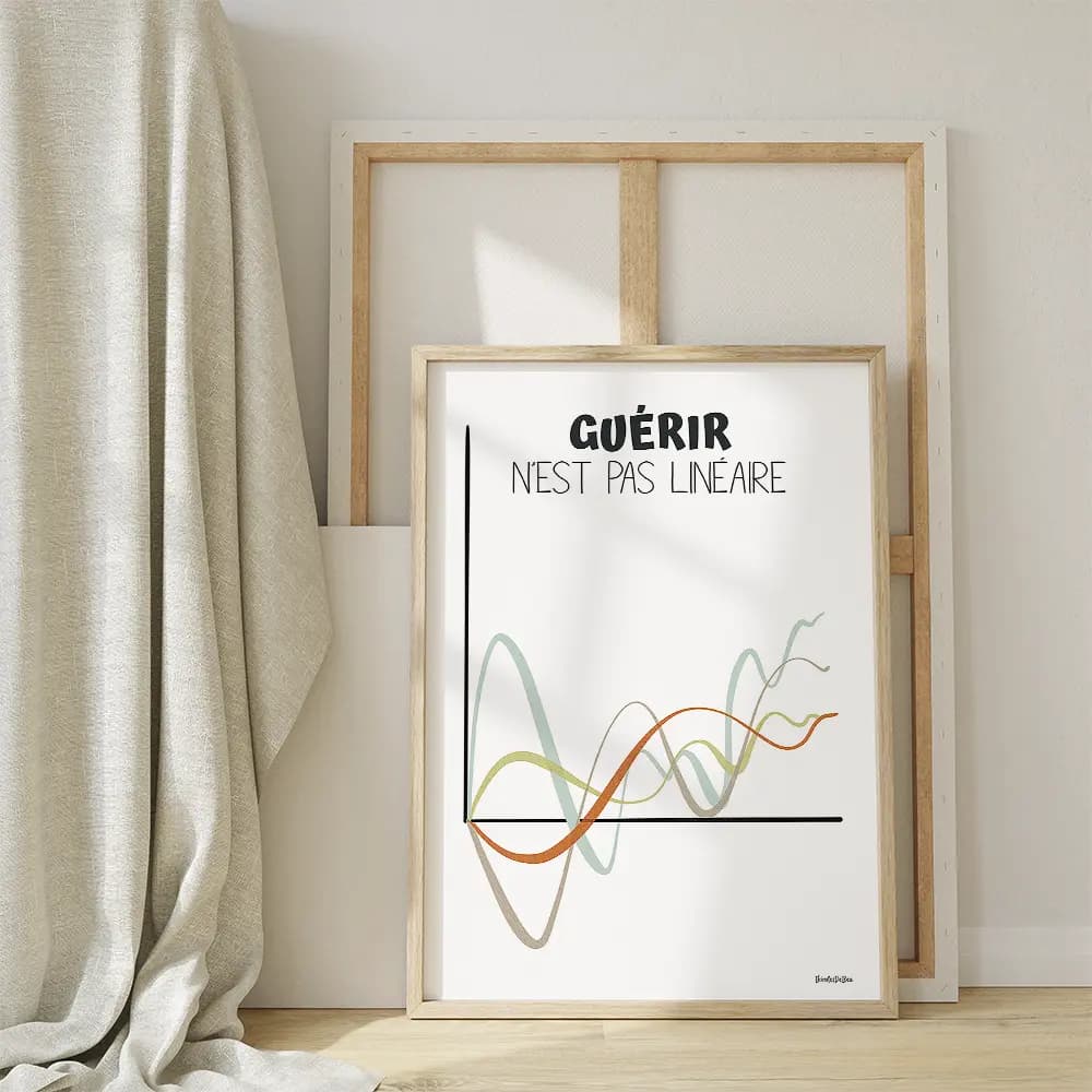Dessin de plusieurs courbes irrégulières aux couleurs sunshine dans un graph avec en légende le message "Guérir n'est pas linéaire"