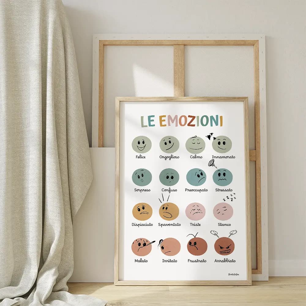 Dessin de 16 visages smileys représentant chacun une émotion différente les couleurs sont en dégradé en italien