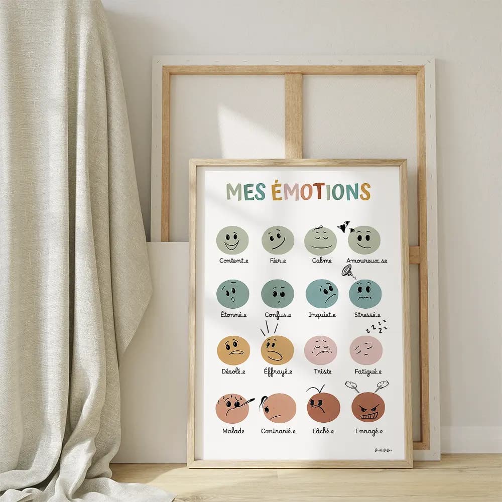 Dessin de 16 visages smileys représentant chacun une émotion différente les couleurs sont en dégradé partant du vert jusqu'au rouge