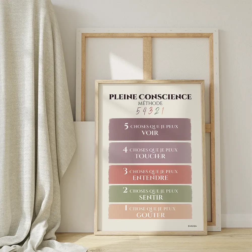 Illustration en dégradé de couleurs pastel qui détaille en cinq points la méthode d'ancrage "5,4,3,2,1"