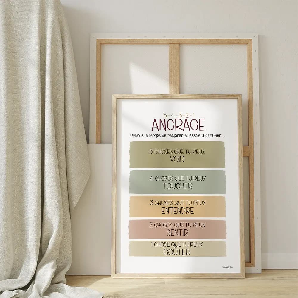 Illustration en dégradé de couleurs pastel qui détaille en cinq points la méthode d'ancrage "5,4,3,2,1"