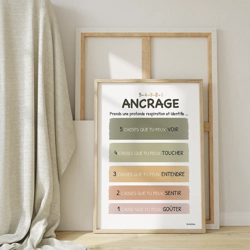 Illustration en dégradé de couleurs pastel qui détaille en cinq points la méthode d'ancrage "5,4,3,2,1"