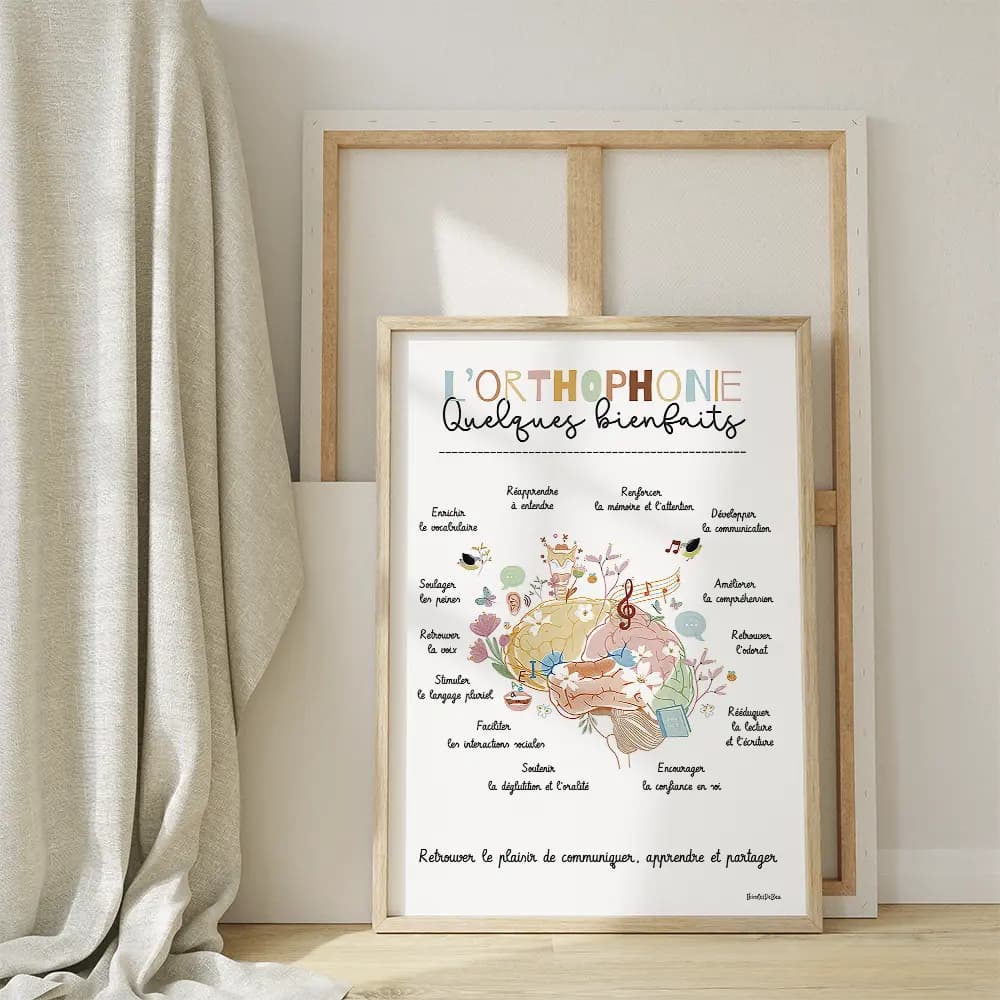 Dessin d'un cerveau de profil rempli de petits éléments en lien avec l'orthophonie