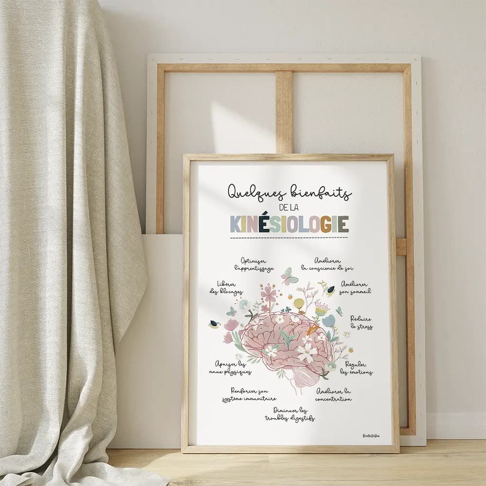 Dessin d'un cerveau fleuri rose listant les bienfait de la Kinésiologie