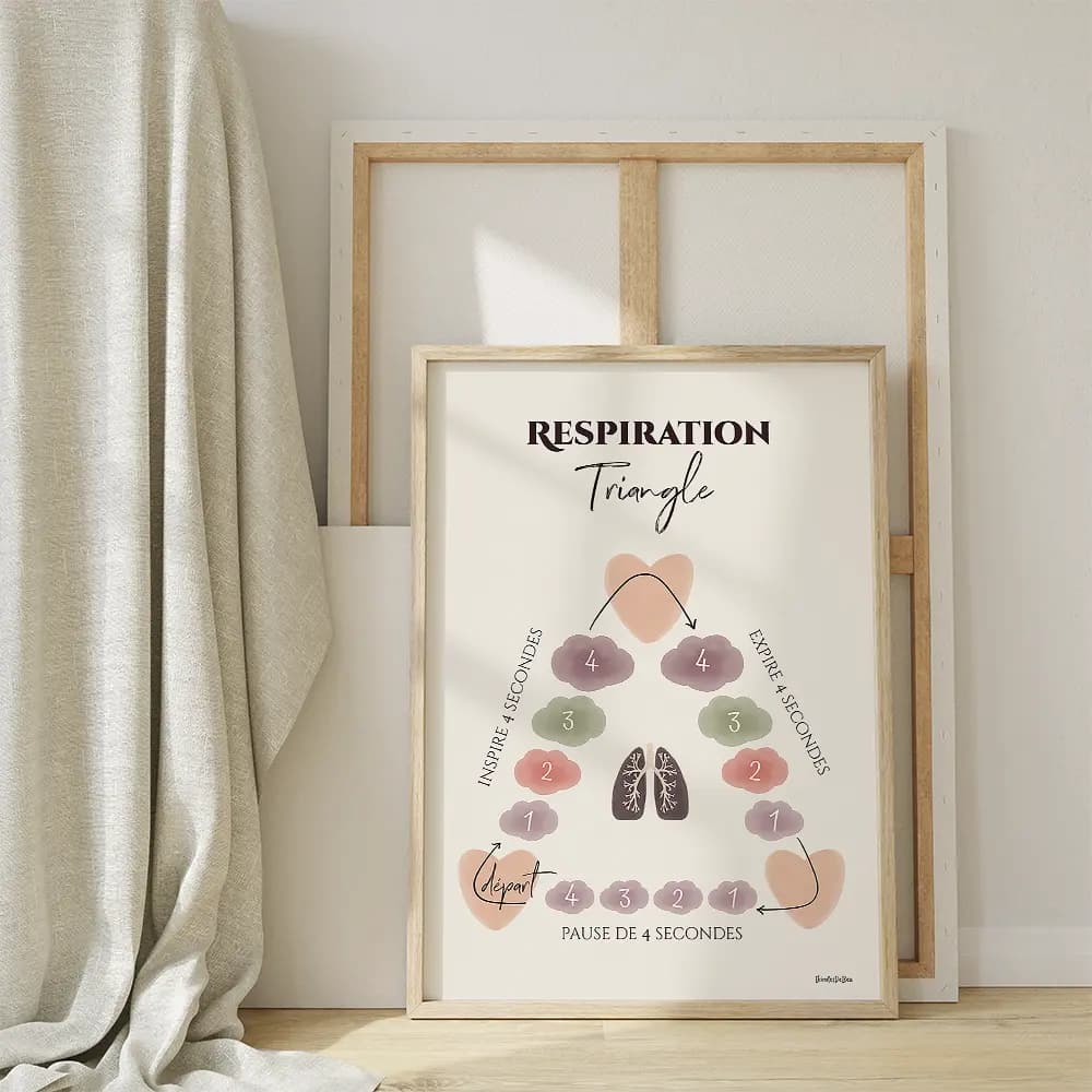 Dessin de poumons au centre entouré d'un triangle servant à guider la respiration