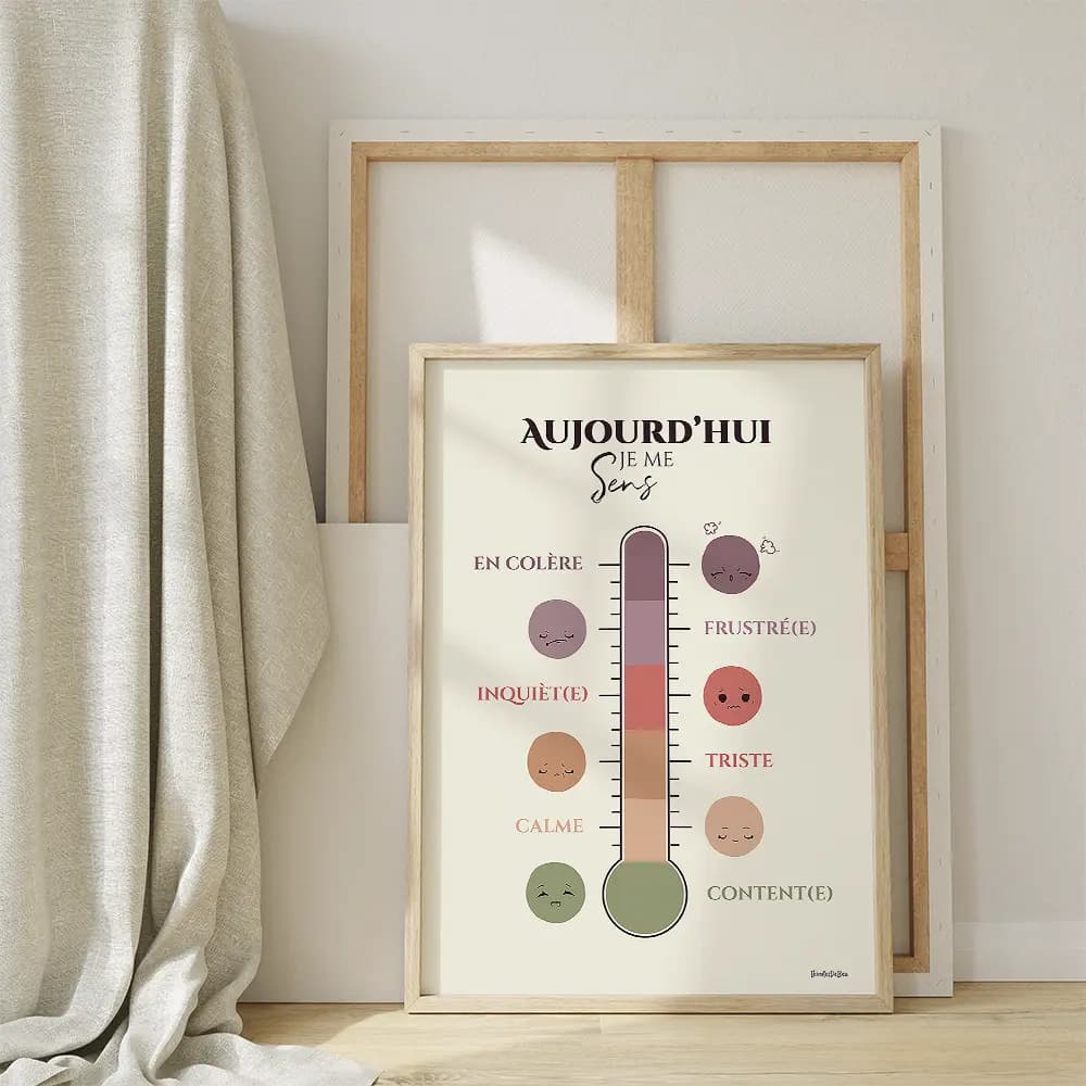 Dessin d'un thermomètre au couleurs pastel dont chaque graduation, accompagné d'un smiley correspondant représente un degré d'émotion