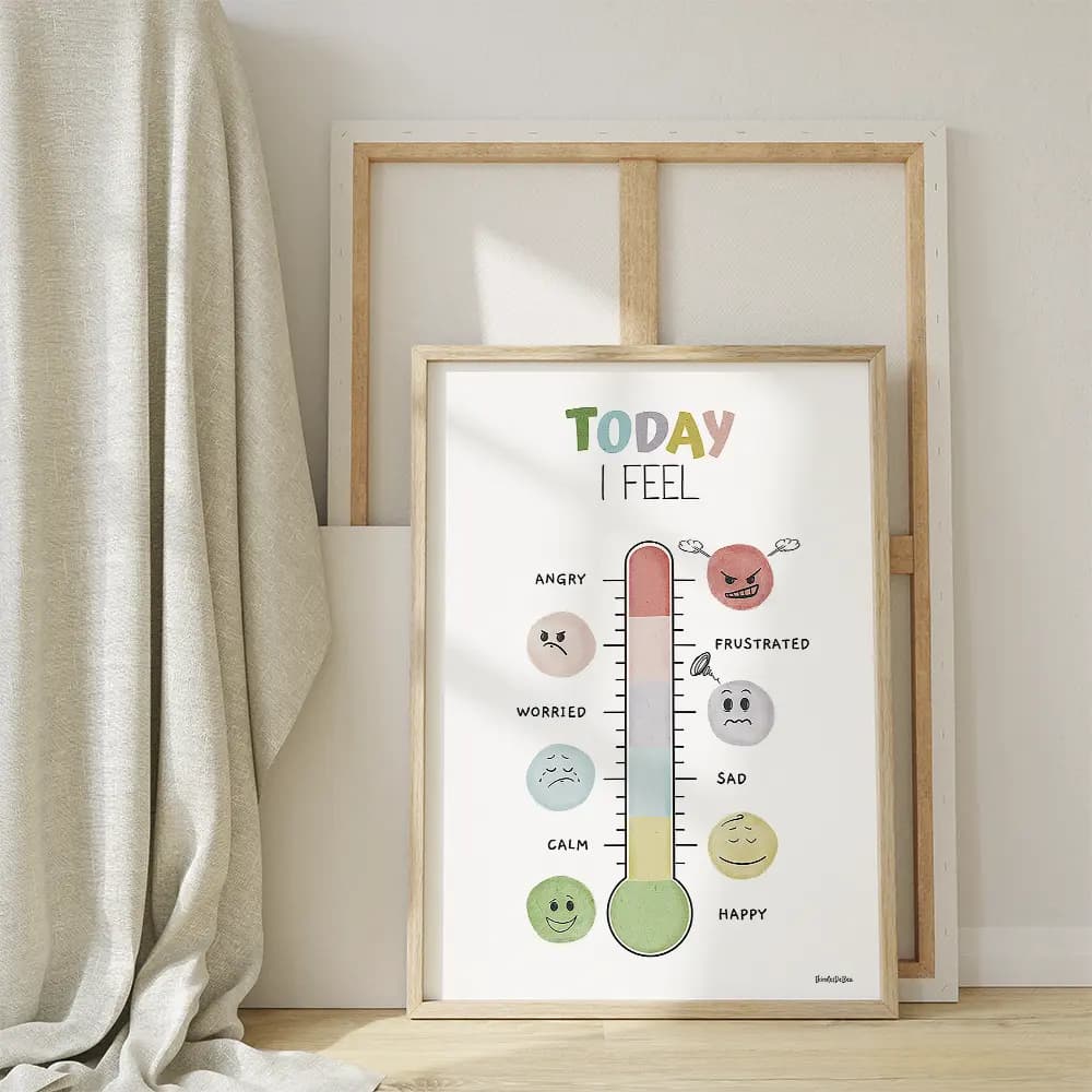 Dessin d'un thermomètre dont chaque graduation est accompagnée d'un smiley correspondant représente un degré d'émotion